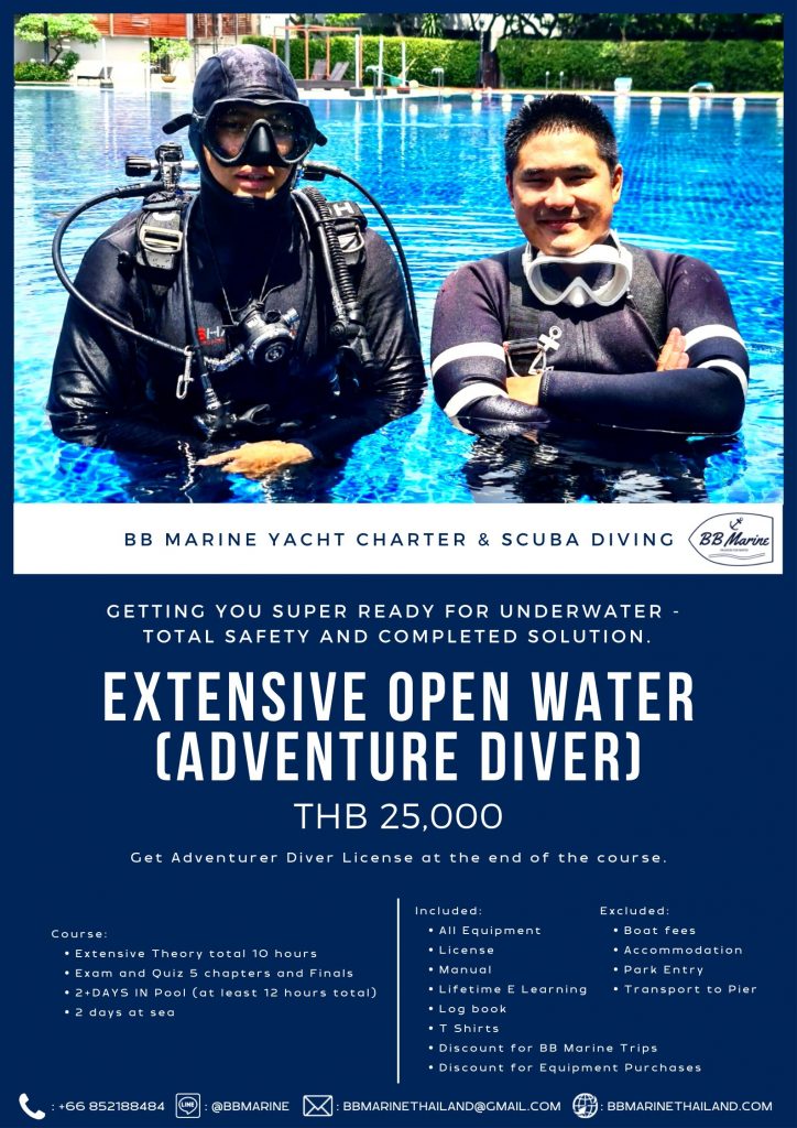 Extensive Open Water